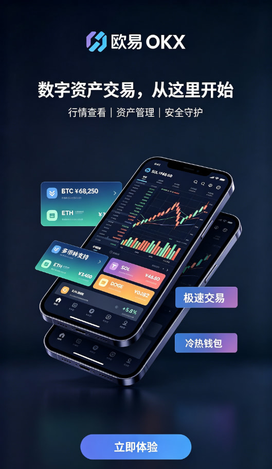 欧交易所APP现货交易与行情看盘界面